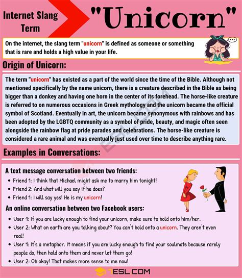 online dating term unicorn